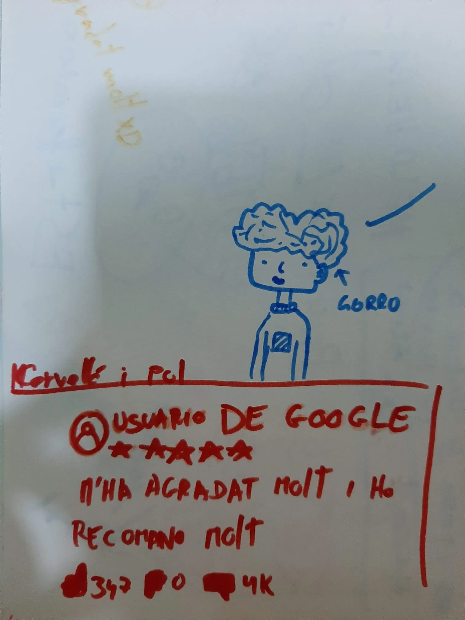 M'ha agradat molt i ho recomano